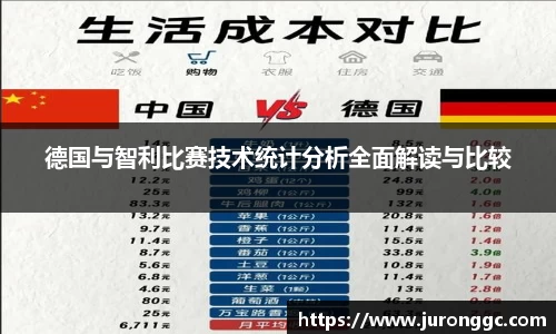 德国与智利比赛技术统计分析全面解读与比较